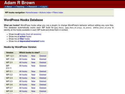 WordPress Hooks Database